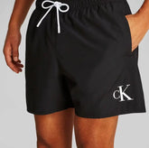 Calvin Klein Monogram Swim Shorts  Adomoo
